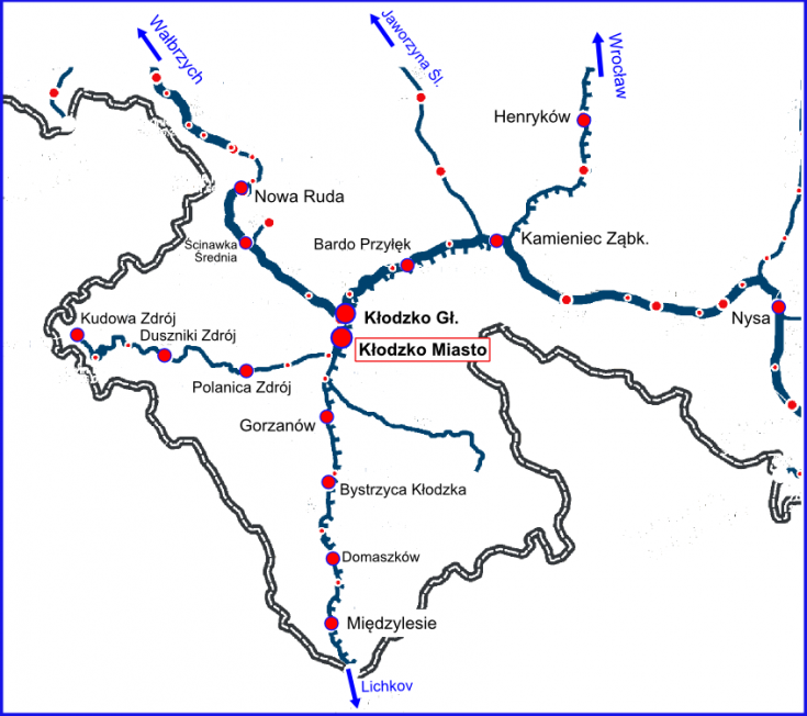 peron, winda, Kłodzko Miasto, przystanek