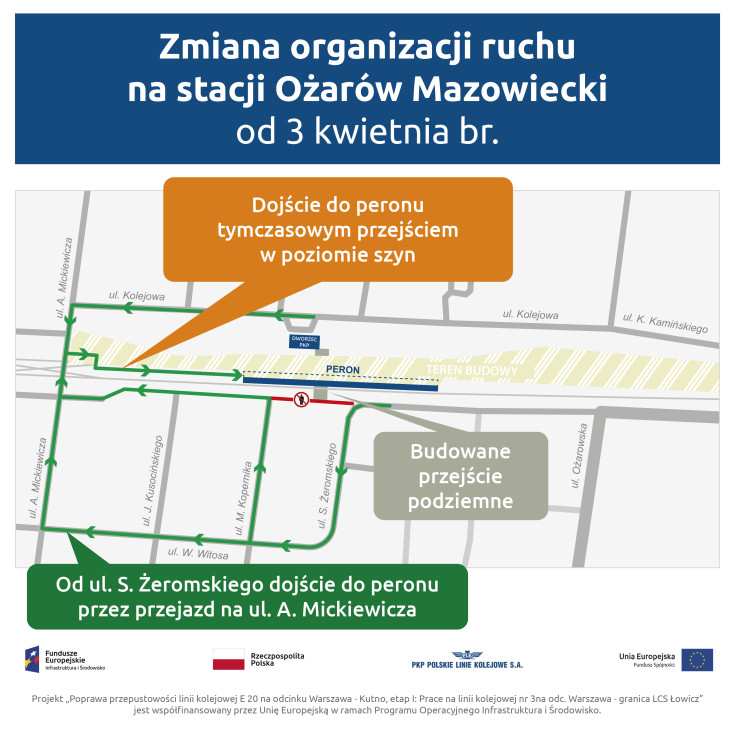 infografika, stacja, E20, nowe przejście podziemne, nowa wiata, Ożarów Mazowiecki, nowa infrastruktura