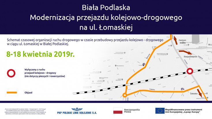 CEF, E20, Siedlce, objazd, Biała Podlaska, modernizacja przejazdu