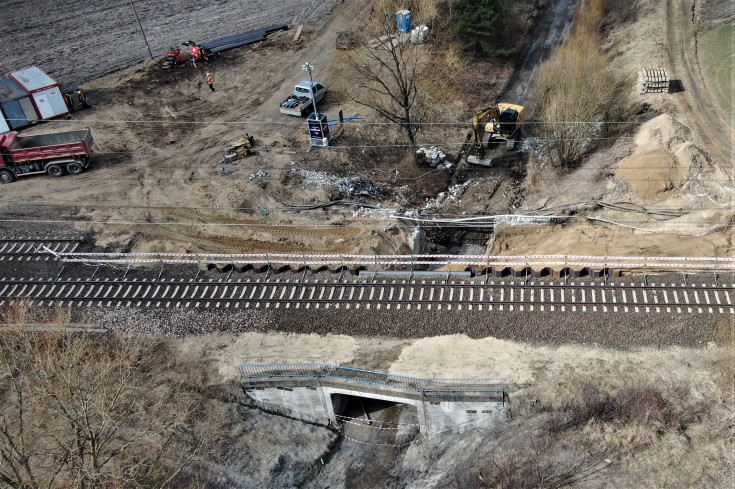 CMK, ERTMS, ETCS2, 250 km/h, nowa infrastruktura, nowy wiadukt kolejowy