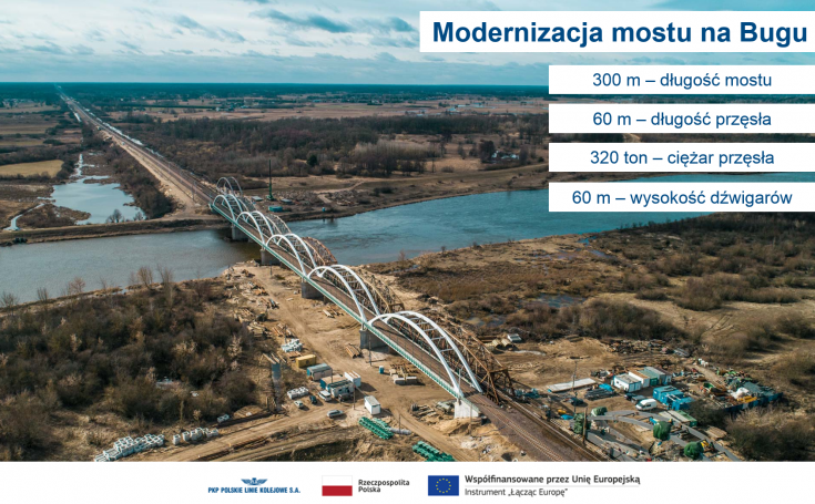 Rail Baltica, most na Bugu, nowy tor