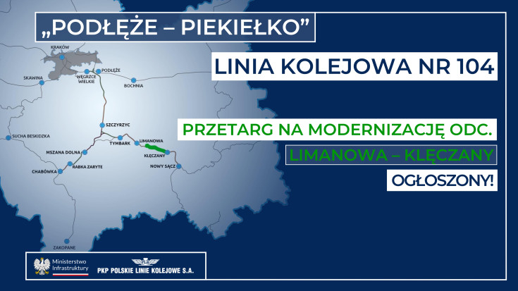 infografika, LK104, Chabówka, Nowy Sącz, Limanowa, Klęczany, przetarg, bocznica, prace na linii