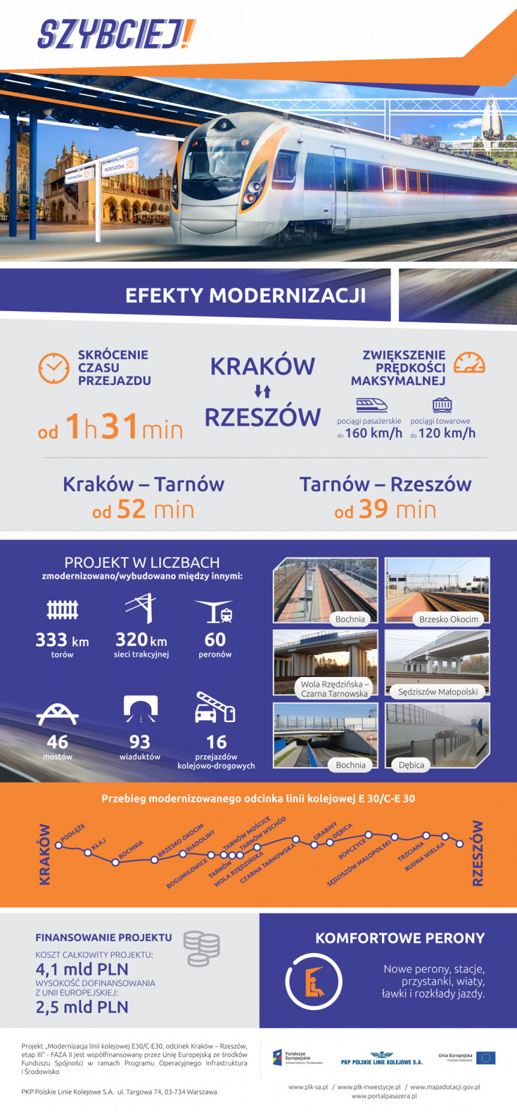 promocja, prasa, modernizacja, materiał informacyjny, E30, artykuł, reklama, POIiŚ 2007-2013, inwestycja