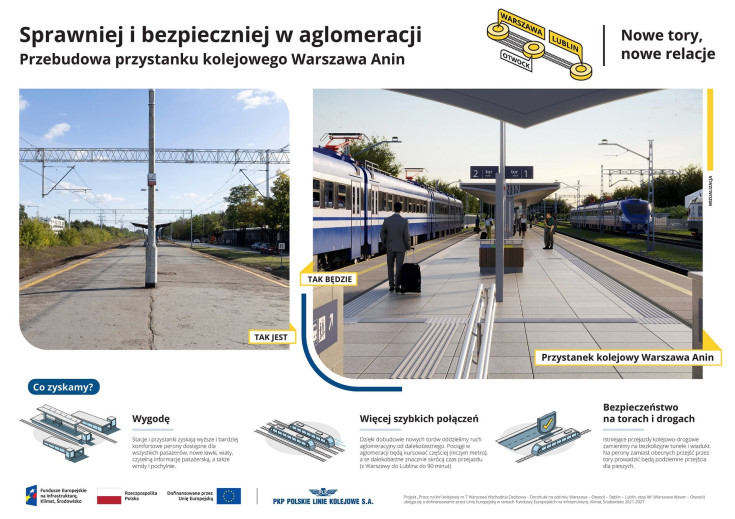infografika, LK7, Otwock, nowy tor, Warszawa Wawer, nowe skrzyżowanie bezkolizyjne, linia otwocka