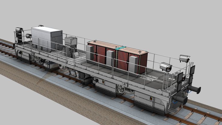 wizualizacja, automatyzacja obchodów torów, platforma pomiarowa