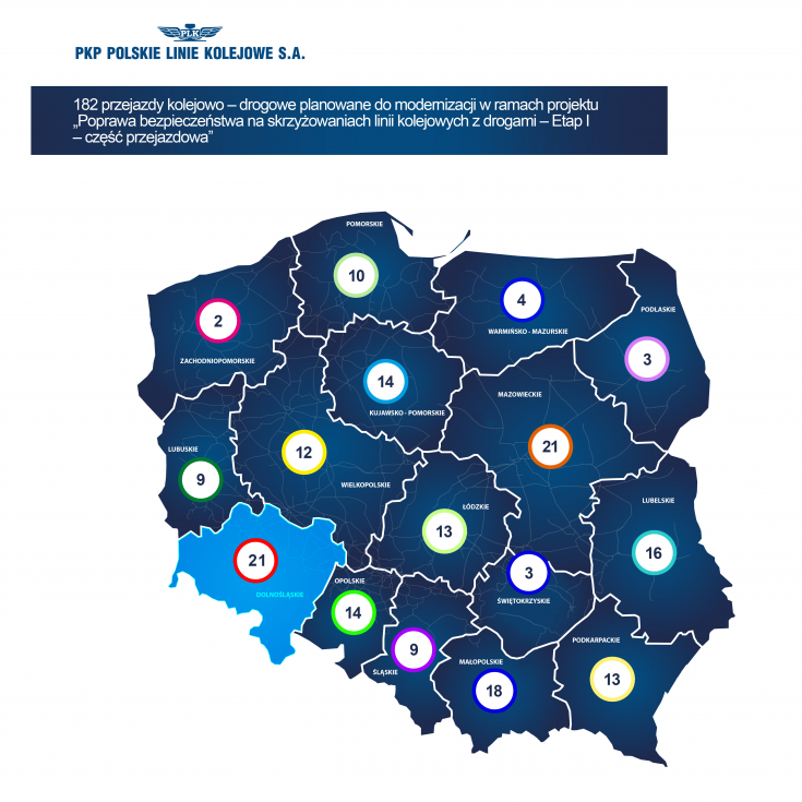 przejazd kolejowo-drogowy, projekt przejazdowy