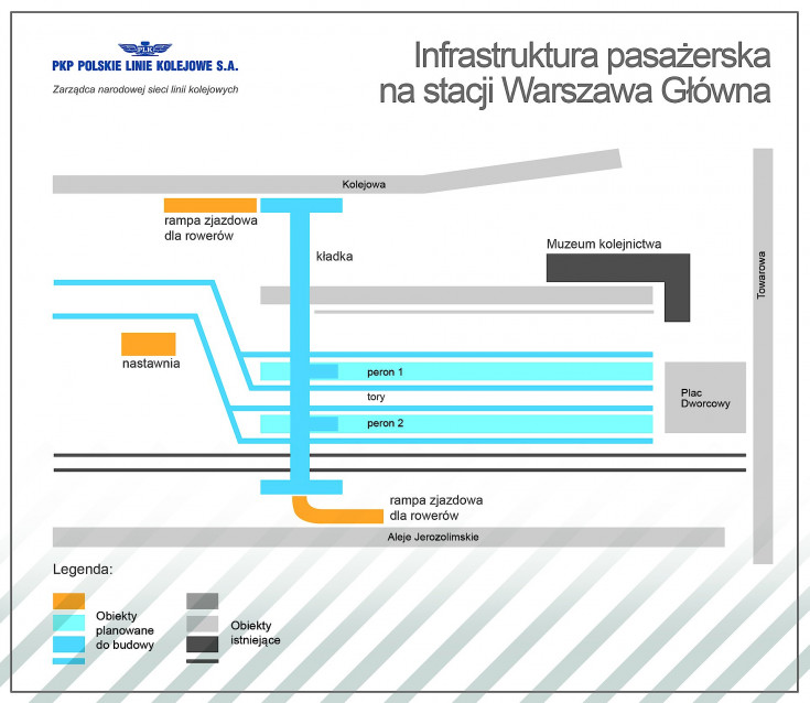 peron, przebudowa, stacja, wiata, ławka, stojak rowerowy, Warszawa Główna, parking