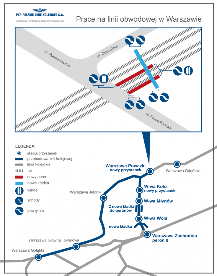 linia obwodowa, Warszawa Powązki, nowy przystanek