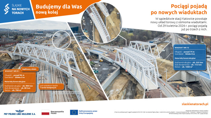 infografika, Katowice Ligota, Katowice, nowy wiadukt, nowa infrastruktura