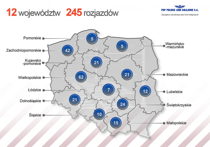 Krajowy Program Kolejowy, KPK, mazowieckie, wielkopolskie, rozjazd, projekt rozjazdowy, montaż rozjazdu