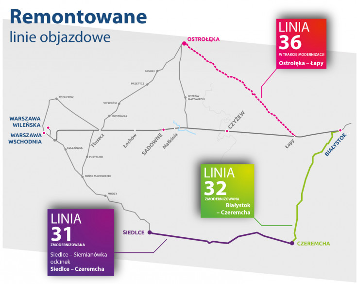 infografika, E75, Rail Baltica, CEF