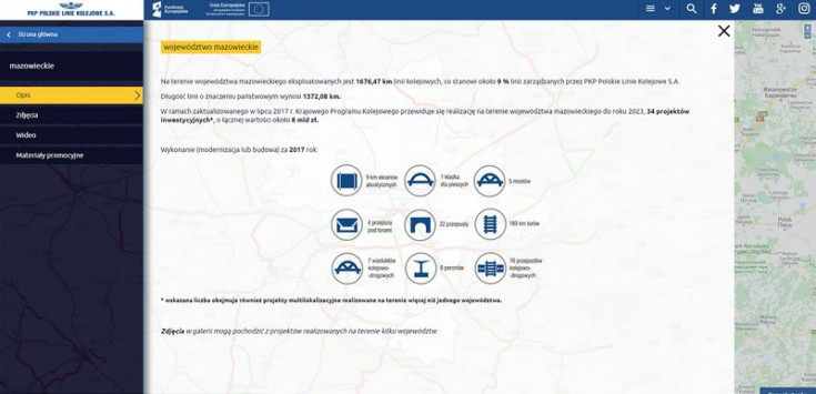 KPK, Program Operacyjny Polska Wschodnia, strona internetowa, inwestycja