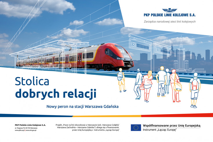 Warszawa, Warszawa Zachodnia, linia obwodowa, Warszawa Koło, Warszawa Kasprzaka, Warszawa Gdańska, banner, warszawska linia obwodowa, Warszawa Wola, Warszawa Młynów, Warszawa Powązki, reklama