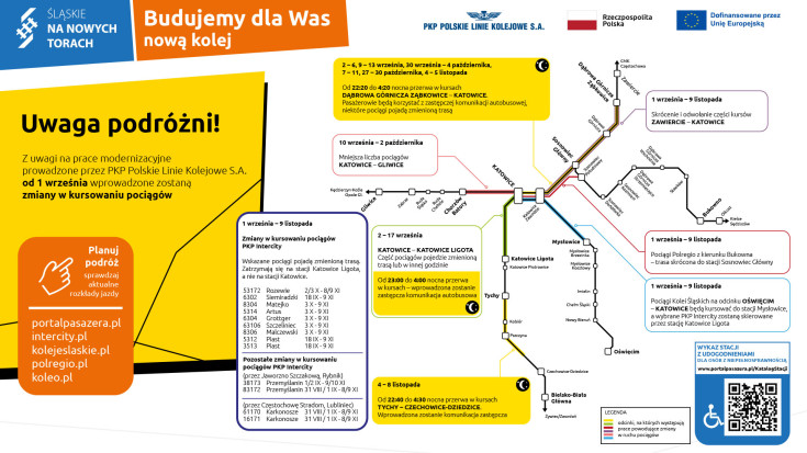 modernizacja, schemat, nowa infrastruktura, aglomeracja katowicka, zmiany w komunikacji