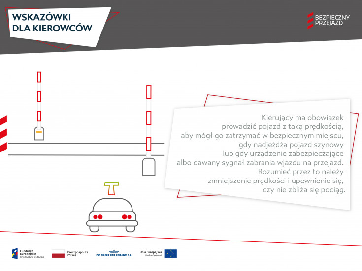 bezpieczny przejazd, bezpieczeństwo, kampania społeczna, materiał informacyjny, materiał edukacyjny, wskazówki, wskazówki dla kierowców, wskazówki dla pieszych, infografika, kierowca