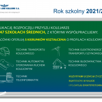 2021-09-01 Przyszli kolejarze rozpoczęli naukę w 47 szkołach