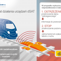 2018-07-27 Dla bezpieczeństwa prześwietlają miliony kół wagonów i lokomotyw