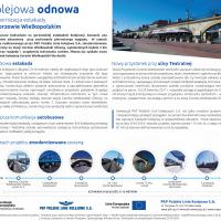 Gorzów Wielkopolski - materiały informacyjne