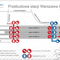 infografika, Warszawa Gdańska, podpisanie umowy