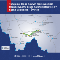 2024-12-03 Prace czas zacząć! PLK SA zmodernizują linię Sucha Beskidzka – Żywiec