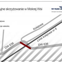 wiadukt, modernizacja, E75, Rail Baltica