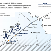 wiadukt, modernizacja, E75, Rail Baltica