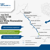 2025-08-07 Podkarpacki fragment trasy kolejowej Lublin – Przeworsk zmieni się dla podróżnych