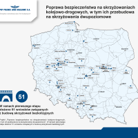 2025-04-28 Nabór do pierwszego etapu przebudowy przejazdów zakończony