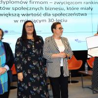 2019-10-17  Bezpieczny przejazd wśród najważniejszych projektów społecznych 30-lecia