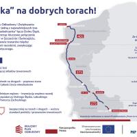 2025-08-04 Pociągi towarowe sprawniej dojadą Nadodrzanką do portów w Szczecinie i Świnoujściu