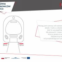 bezpieczny przejazd, bezpieczeństwo, kampania społeczna, materiał informacyjny, materiał edukacyjny, wskazówki, wskazówki dla kierowców, wskazówki dla pieszych, infografika, kierowca