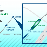 infografika, dokumentacja projektowa, prace budowlane, nowa sieć trakcyjna, nowy rozjazd, nowa infrastruktura pasażerska, nowy tor, Wieliszew, Zegrze, LK28, Gór-Tor