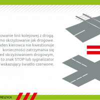 bezpieczny przejazd, bezpieczeństwo, wskazówki, wskazówki dla kierowców, wskazówki dla pieszych, infografika