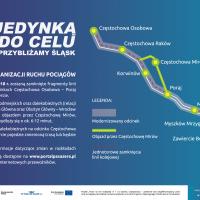 LK1 Częstochowa - Zawiercie - infografiki