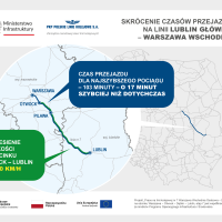 Warszawa, infografika, Lublin, skrócenie czasu podróży, nowa infrastruktura