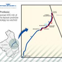 peron, rewitalizacja, Podlasie, LK6, przewóz towarów, LK57, LK923, ruch pasażerski