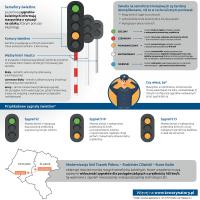 Nędza, Toszek, audycja radiowa, Rybnik, Chybie, Rudziniec Gliwicki, Turze