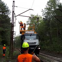 przejazd kolejowo-drogowy, tunel, Charsznica, Wolbrom, Sosnowiec