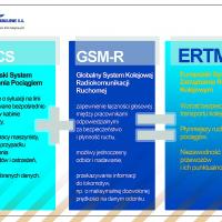 modernizacja, E30, ERTMS, ETCS2, LK278