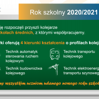 2020-09-01 2000 przyszłych kolejarzy rozpoczęło edukację