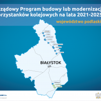 2023-02-09 Przebudowane perony na trasie Sokółka – Suwałki ułatwią dostęp do kolei