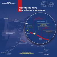 2025-10-06 Powstanie pierwszy odcinek nowej linii kolejowej w ramach inwestycji „Podłęże-Piekiełko”
