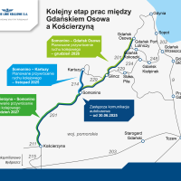 2025-06-27 Kaszuby przed kolejową rewolucją – od 30 czerwca ważne zmiany dla podróżnych