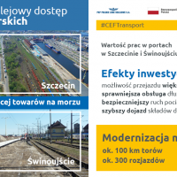 infografika, przewóz towarów, port Świnoujście, Szczecin Port Centralny, nowy tor