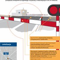 Nędza, Toszek, audycja radiowa, Rybnik, Chybie, Rudziniec Gliwicki, Turze