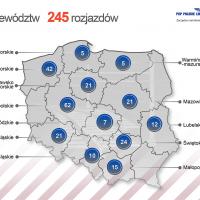 2018-09-06 Sprawniejsze podróże – program rozjazdowy na półmetku