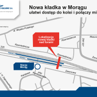 infografika, dokumentacja projektowa, LK220, nowa kładka, nowa infrastruktura, Morąg, Promus Sp. z o.o.