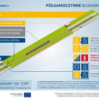 Infografiki