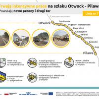 przejazd kolejowo-drogowy, infografika, LK7, Otwock, Pilawa, tunel, tor