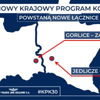 2023-08-16 Nowe łącznice kolejowe usprawnią ruch w południowej Polsce